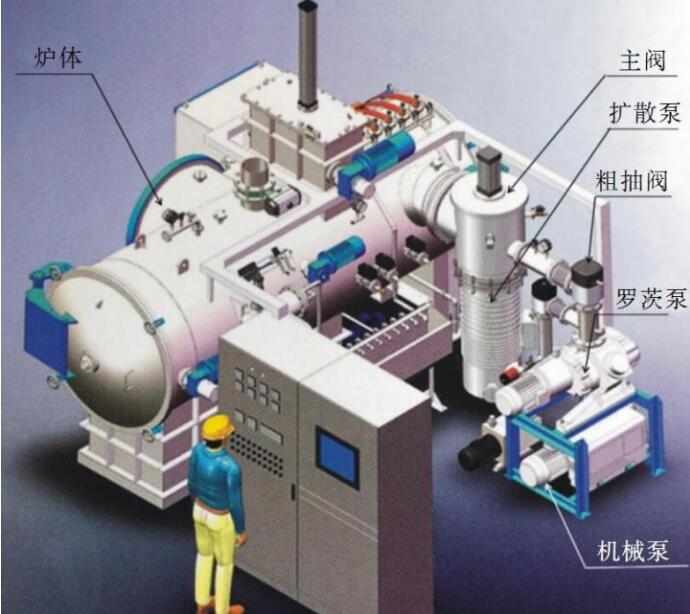 真空应用设备泄漏隐患分析与排查指南